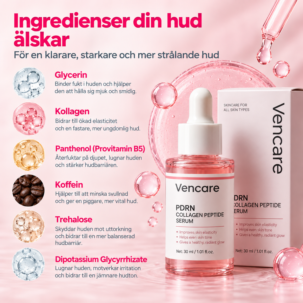 PDRN Glow Serum – för lyster och jämnare hudton, 30 ml